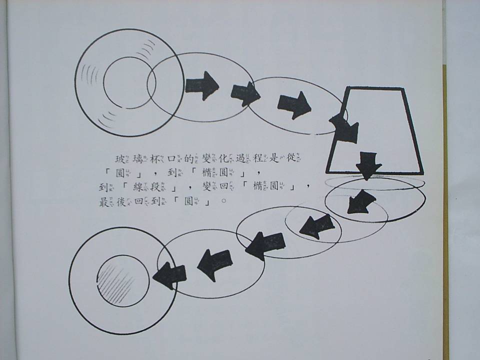 橢圓 (07),绘本,绘本故事,绘本阅读,故事书,童书,图画书,课外阅读